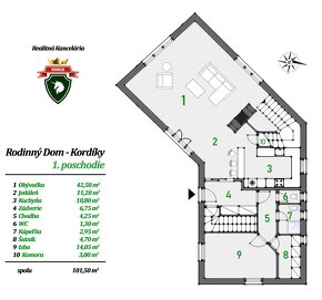 Rodinný dom s veľkým pozemkom v obci Kordíky - 18