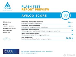 Tesla Model 3, SR+, 52 kWh, SoH 86%,Tažné,vč. DPH 17.900,- - 18