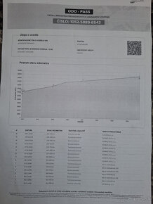 Volkswagen Passat Variant 2.0 TDI BMT Comfortline DSG - 18