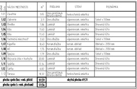 Predám 4-izbový rodinný dom - Lužianky, Nitra, - 18