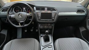 VW Tiguam 2.0tdi 110kw M6 - 18