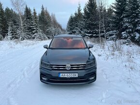 VW TIGUAN ALLSPACE 2.0 Bi-TDI R-LINE 176kw 4×4 - 18