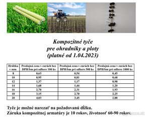 Ponúkam na predaj kompozitné roxory - 19