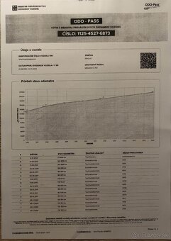 ✳️Renault Mégane Grandtour 1.6 16V ✳️ - 19