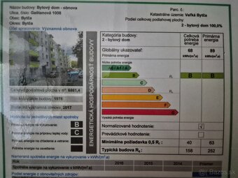 4-izbový byt s dvoma loggiami / 85 m2 / - Bytča - 19