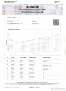 ✳️Volkswagen Golf 1.4 Comfortline nová TK/EK✳️ - 19