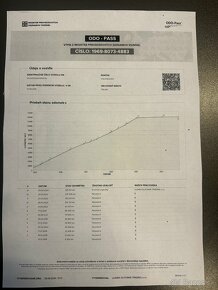 Tiguan Allspace 2.0 TDI-RV:1.8.2018-120tis km - 19