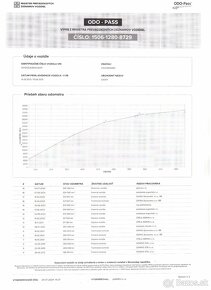 ✳️Volkswagen Caddy Kombi 1.6 TDI BEZ KORÓZIE✳️ - 19