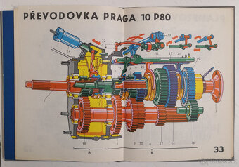 Moderní automobil v obrazech s obrazovou prílohou - 19