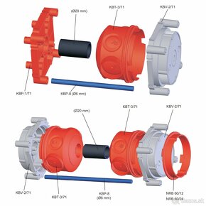 Elektroinštalačný materiál KOPOS krabica, prechodka a iné - 19