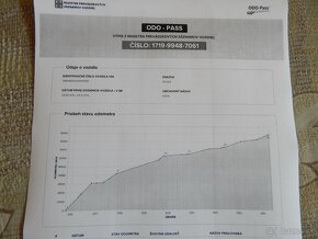 Škoda Rapid 1.6 TDI 115k - 85 KW Ambition - 19