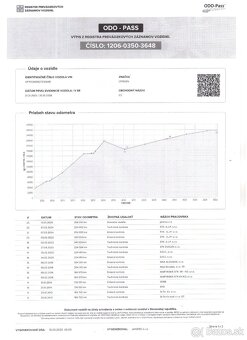 ✳️Citroën C3 1.4 HDi Pack FIA✳️ - 19