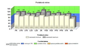 Škoda Octavia Combi 4 2.0 TDI SCR AMB Odpočet DPH - 19