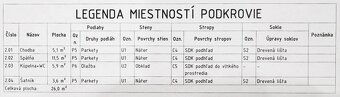 Rozostavaný rodinný dom v obci Petrova Ves, okres Skalica - 19