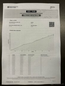 Skoda Superb 1.4Tsi-110kw-Rv:23.5.2018-Panorama-Led-El.kufor - 19