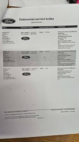 Ford Ecosport 2015 Titanium 1 majitel 35 tis km serviska - 19