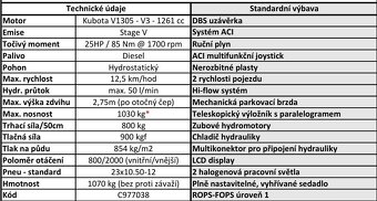 Nakladač MultiOne 5.3K - 19