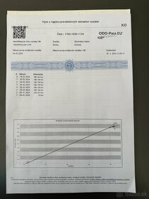 Škoda Kodiaq 1.5 TSI 110kw-DSG-rv:4.2.2020-7.MIESTNE - 19