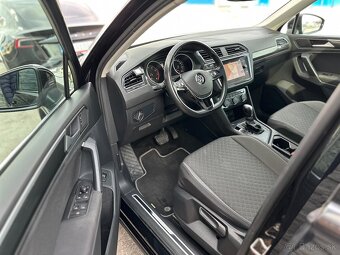 Volkswagen Tiguan 1.5 TSI DSG PANORAMA - 19