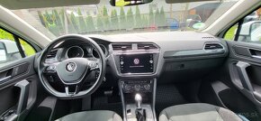 VOLKSWAGEN TIGUAN  HIGHLINE 2.0 TDI CR - 19