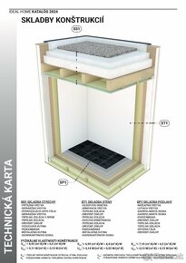 Modulové chaty a domy - 19