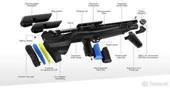 PCP vzduchovka Stoeger XM1 BULLPUP  5.5mm - 19