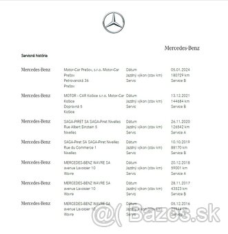 Mercedes-Benz GLC SUV 220d 4MATIC A/T AMG PACKET - 19