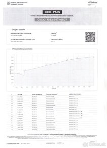 ✳️Citroën C3 1.1i Firio 90000 KM✳️ - 19