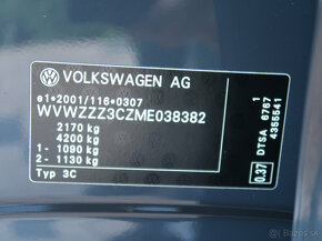 Volkswagen Passat Variant 2.0 TDI 2021 EVO Business LED - - 19