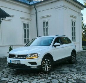 VW Tiguan DSG