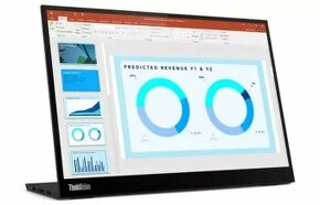 Prenosný 14" Lenovo ThinkVision M14d