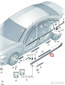 Audi a6 s-line podbeh