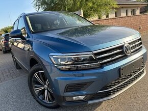 Volkswagen Tiguan Allspace —- Rezerveeee ——-