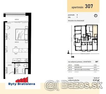 Na predaj novostavba, 1 izb. apartman, Žilinská, BA I