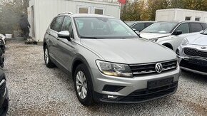 VW Tiguan 1.5tsi Virtual