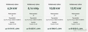 solarco.sk -Váš zodpovedný dodávateľ FVE riešení:už od 4414€