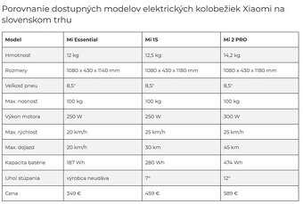 Zlava - Predám novú nepoužitú kolobežku Mi Scooter Pro 2