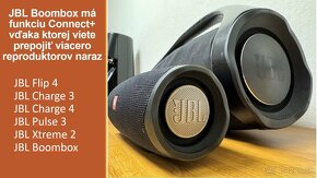 Predám reproduktor JBL Boombox 1 s nabijačkou a 2 bateriami