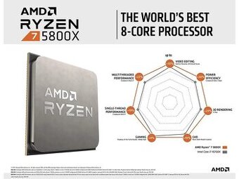 AMD Ryzen 7 5800X