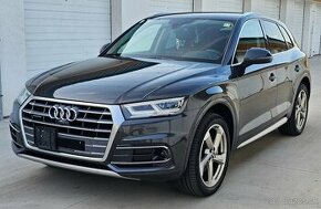 Audi Q5 2.0 TDI Ultra Quattro Sport