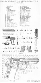 Predám náhradné diely pre CZ 50 / CZ 70