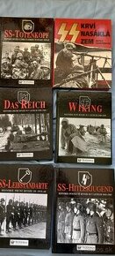 SS Wiking, Totenkopf, Reich, Hitlerjugend, Leibstandarte