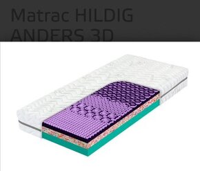 HILDIG ANDERS 3D RAINBOW 90x21x200