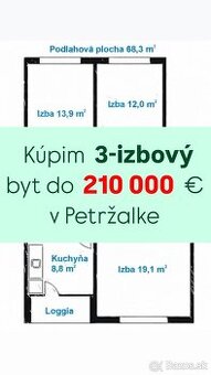 Záujem o byt v Bratislave - 1