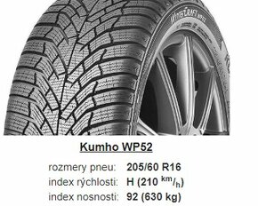 SUZUKI SX4 - predám zimné pneumatiky s diskami