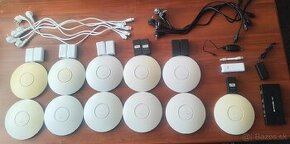 Ubiquiti unifi - celopodnikova wifi siet