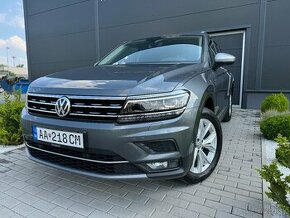 Volkswagen Tiguan AllSpace 2.0TDI 4motion - odpočet DPH