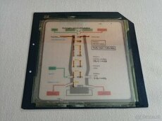 Transparentne folie z chemie pre spatny projektor