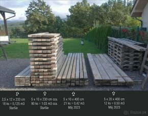 Fošne, hranoly a dosky - výhodne 2,4m3 - 1