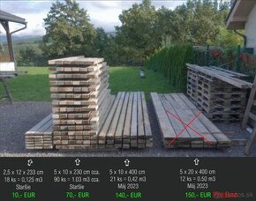 Hranoly 5x10 a dosky.  1,6 m3 - Výhodne